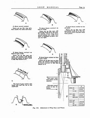 1933 Buick Shop Manual_Page_076.jpg